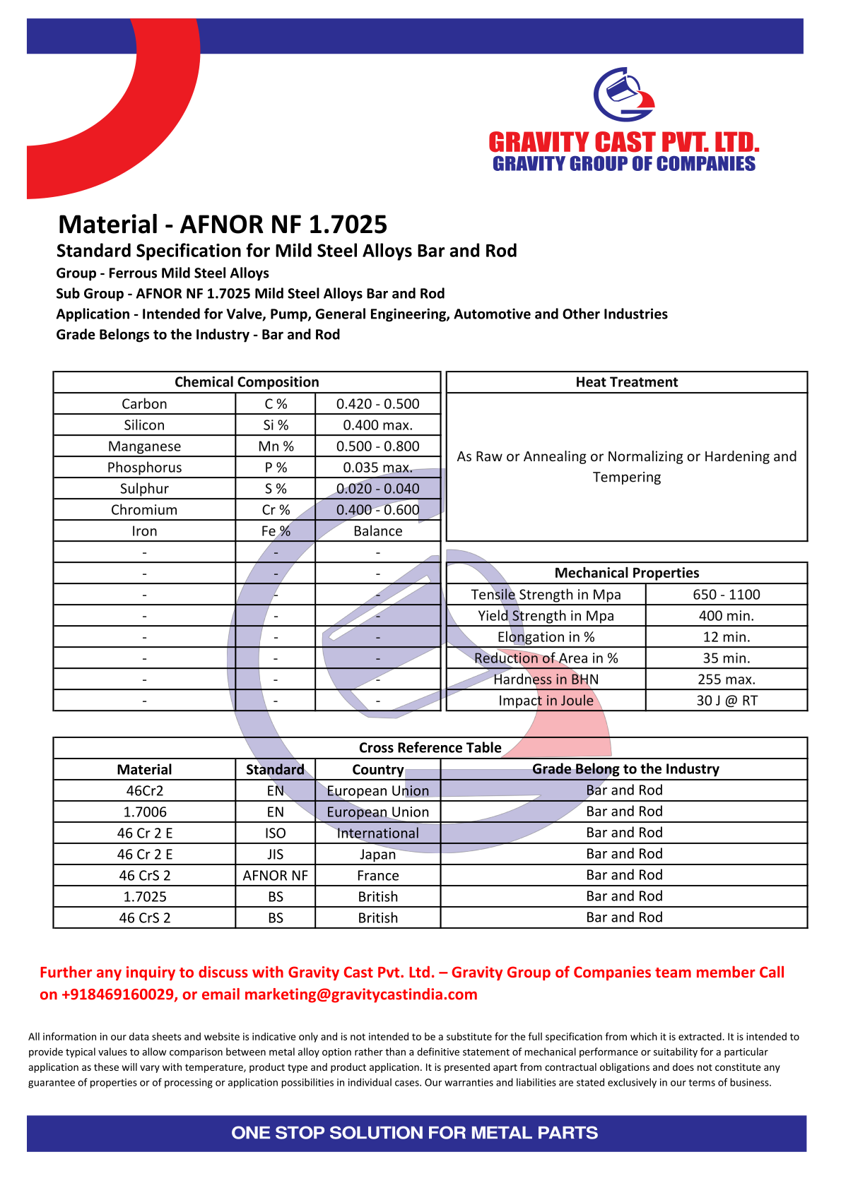 AFNOR NF 1.7025.pdf